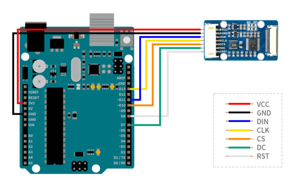 1.51 inch Transparent display OLED screen