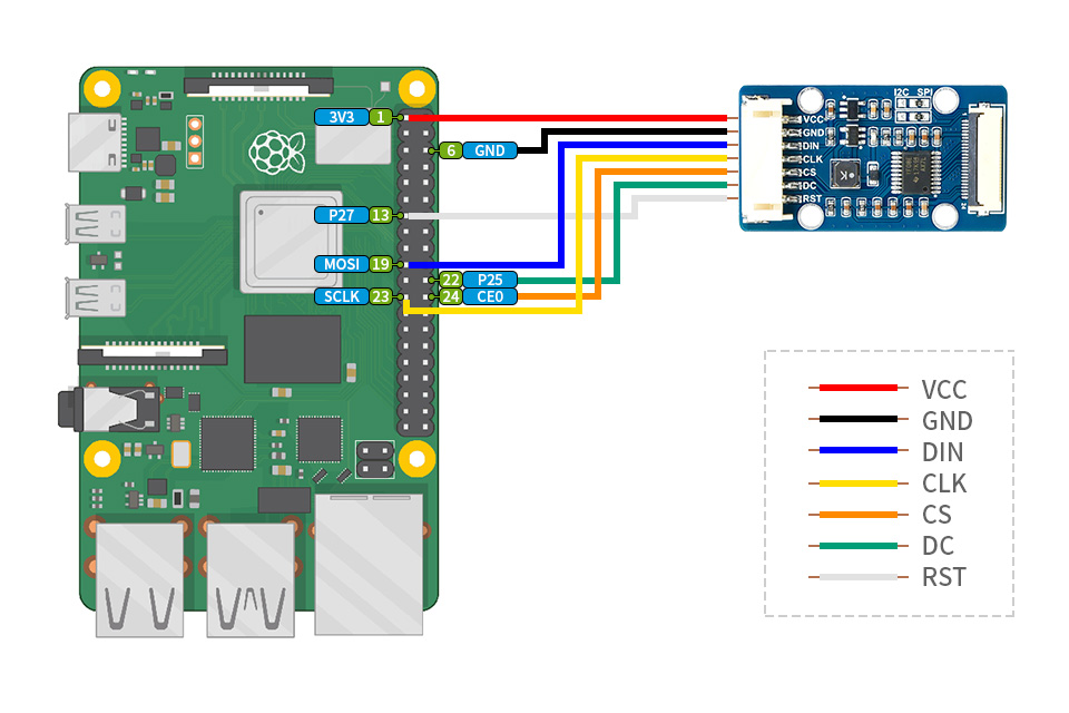 Raspberry-Pi-