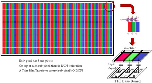 lcd1