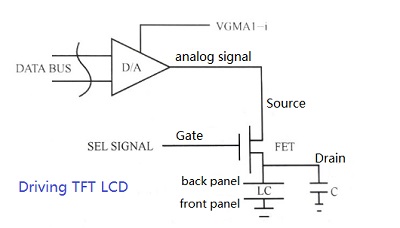 lcd4