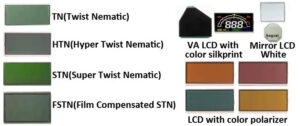 Summary of tft lcd screen types